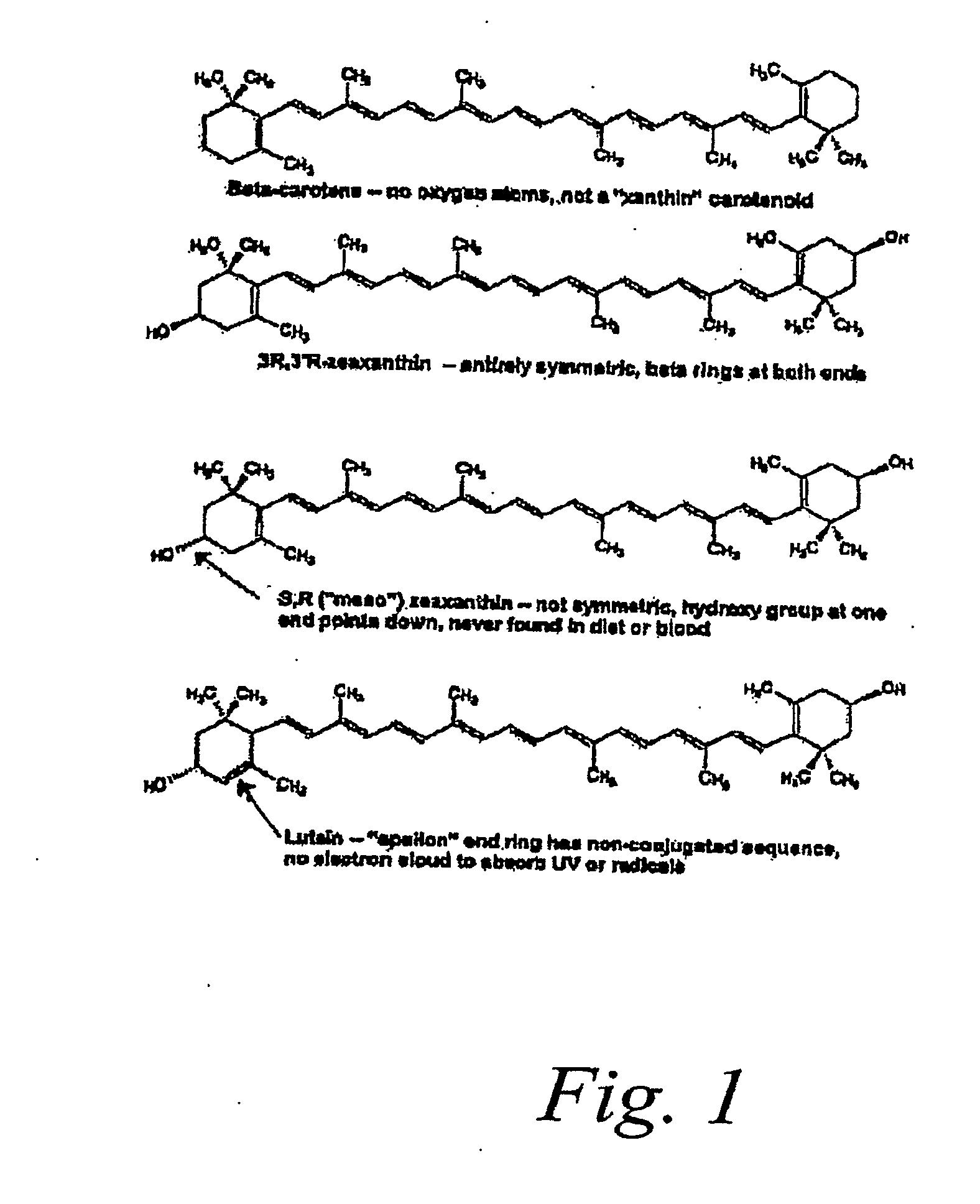 Diagnostic, Prescriptive, and Data-Gathering System and Method For Macular Pigment Deficits and Other Eye Disorders