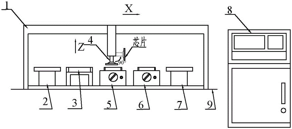 Chip automatic tinning device