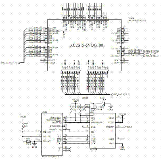 Integrative radio wave perspective exploration instrument