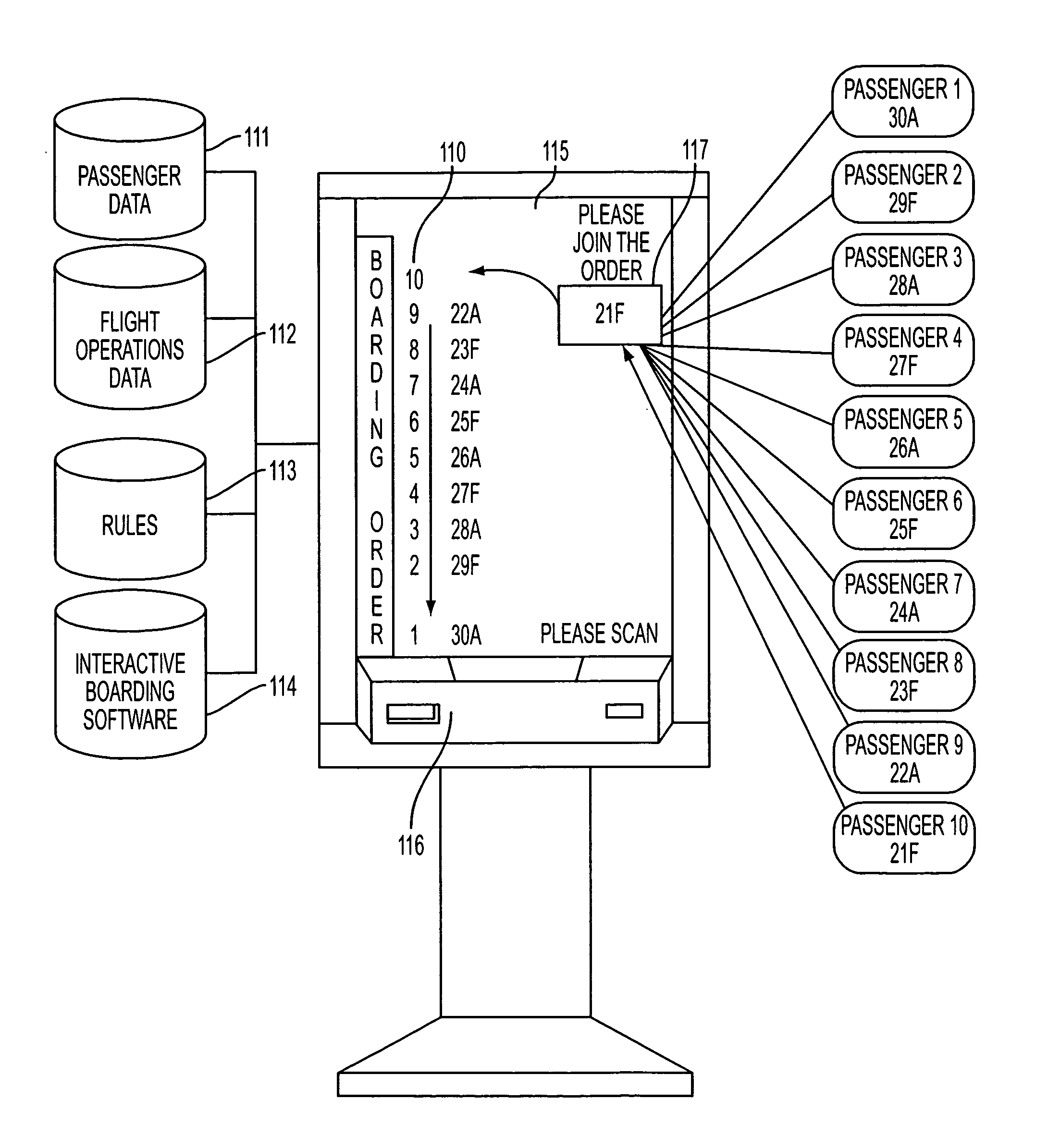 Method and system to host electronic interactive passenger boardings