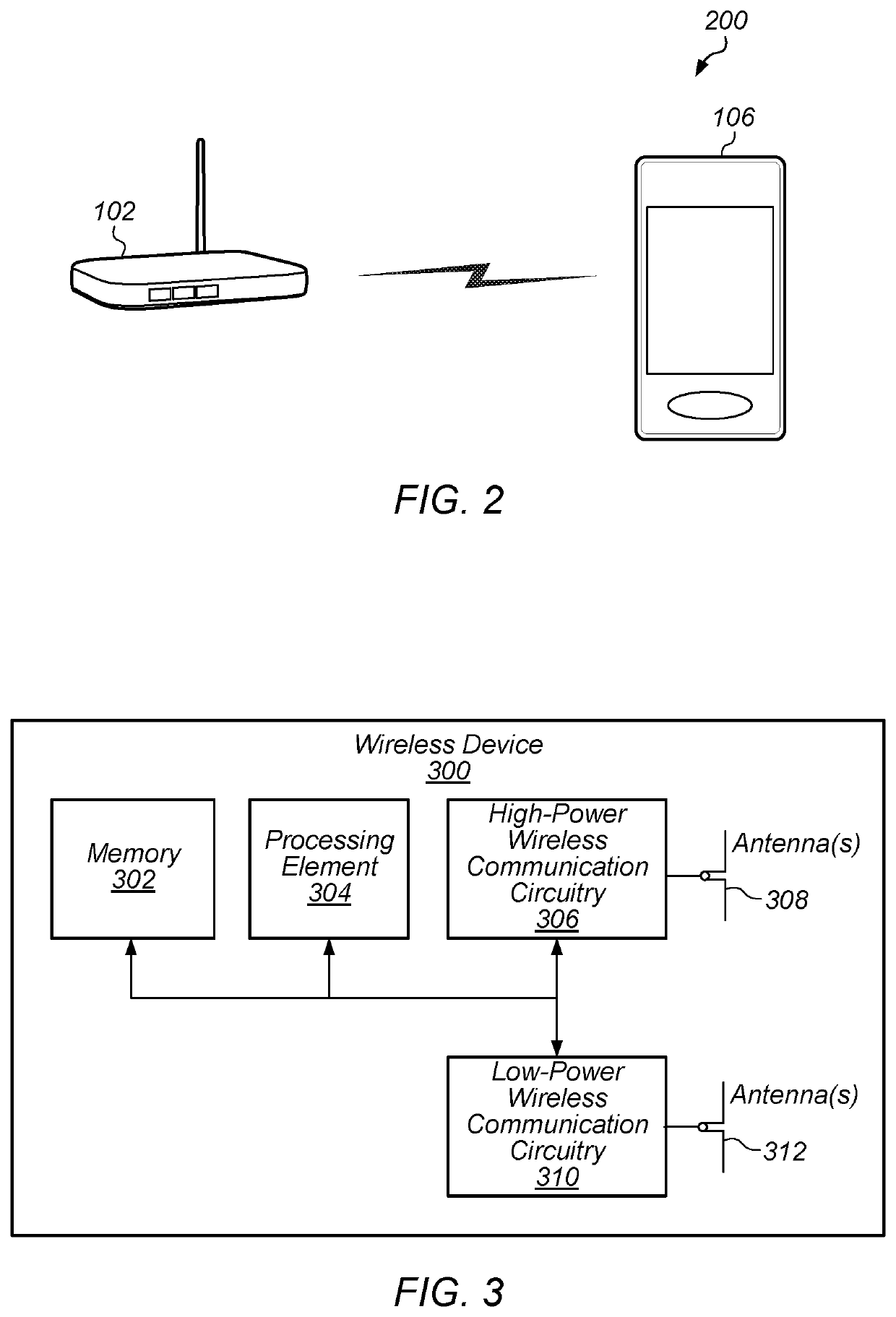 Wake-Up Radio Assisted WLAN Power Saving Technologies