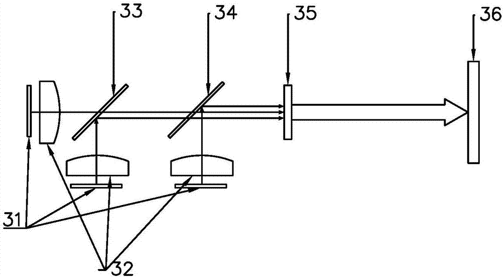 Novel laser projection illuminating system