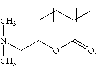 Polymers, compositions and methods of use for foams, laundry detergents, shower rinses, and coagulants