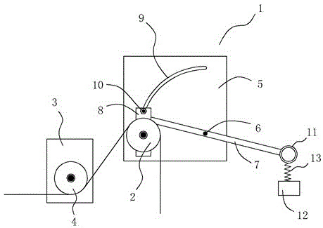 Chemical fiber tensioning mechanism