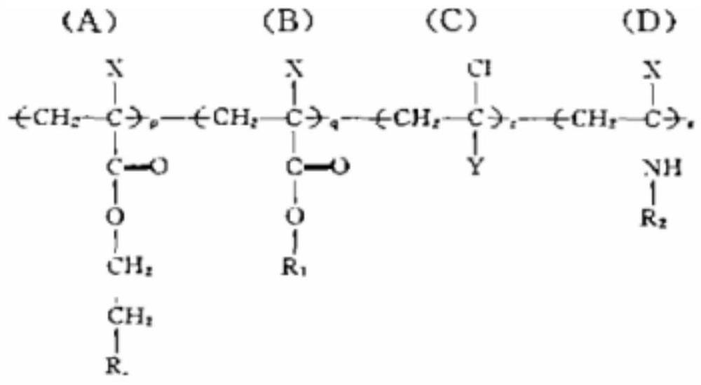 Melt-blown polypropylene material composition and preparation method thereof