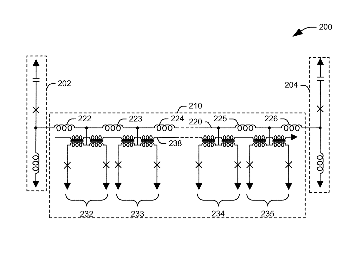 Robust tunable coupling between superconductive circuits