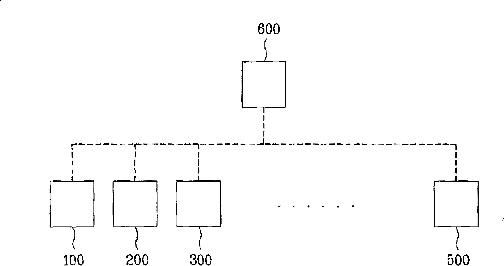 Composite clothing processing system