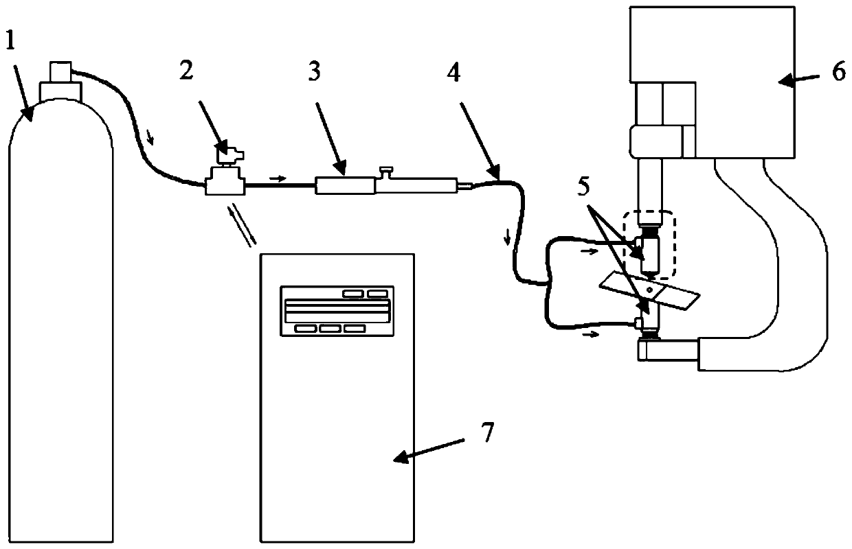 Gas-assisted resistance spot welding device and its cooling and heating method