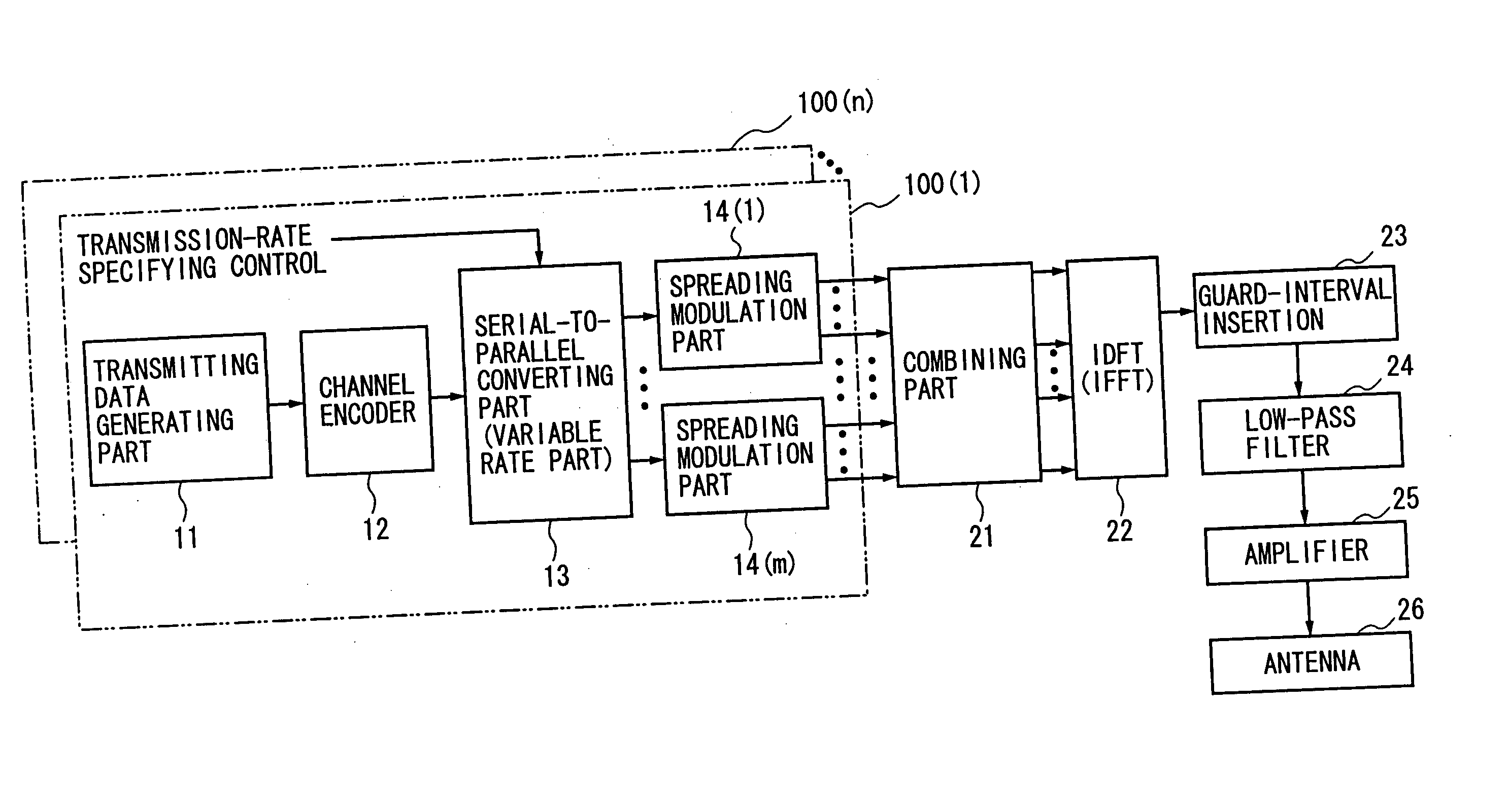 Multi-carrier CDMA radio transmitting method and apparatus, and channel estimation method and apparatus for multi-carrier CDMA radio transmitting system