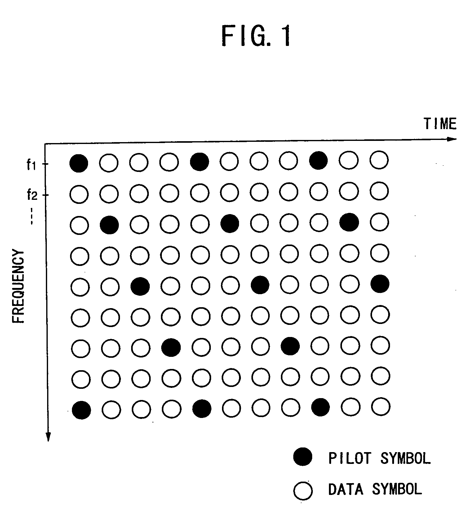 Multi-carrier CDMA radio transmitting method and apparatus, and channel estimation method and apparatus for multi-carrier CDMA radio transmitting system