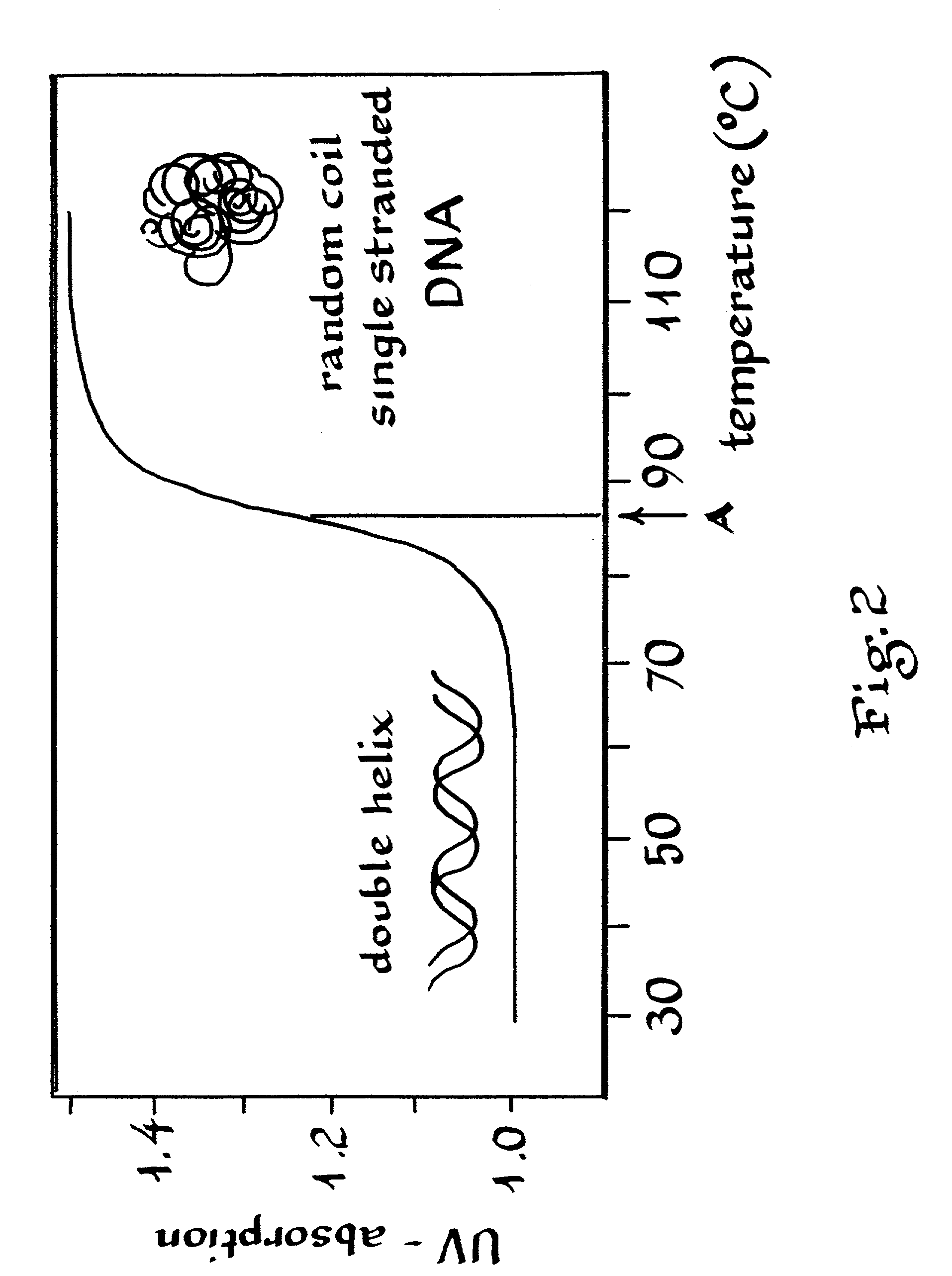 Disinfestation of medical implants with radiation