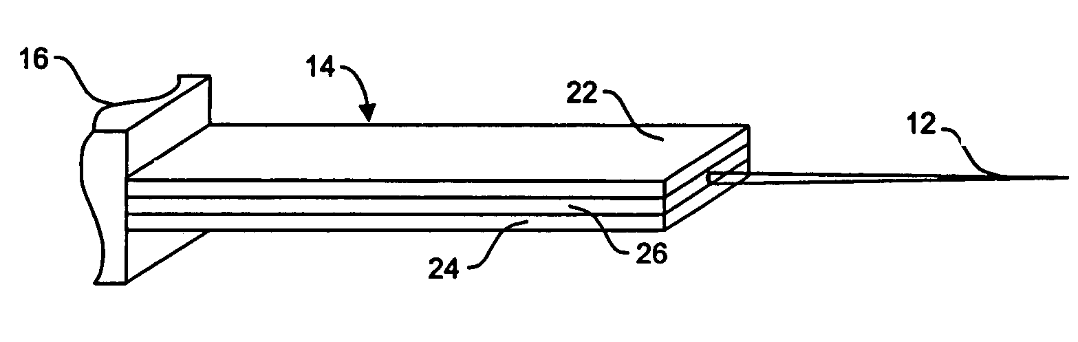 Active sensor for micro force measurement