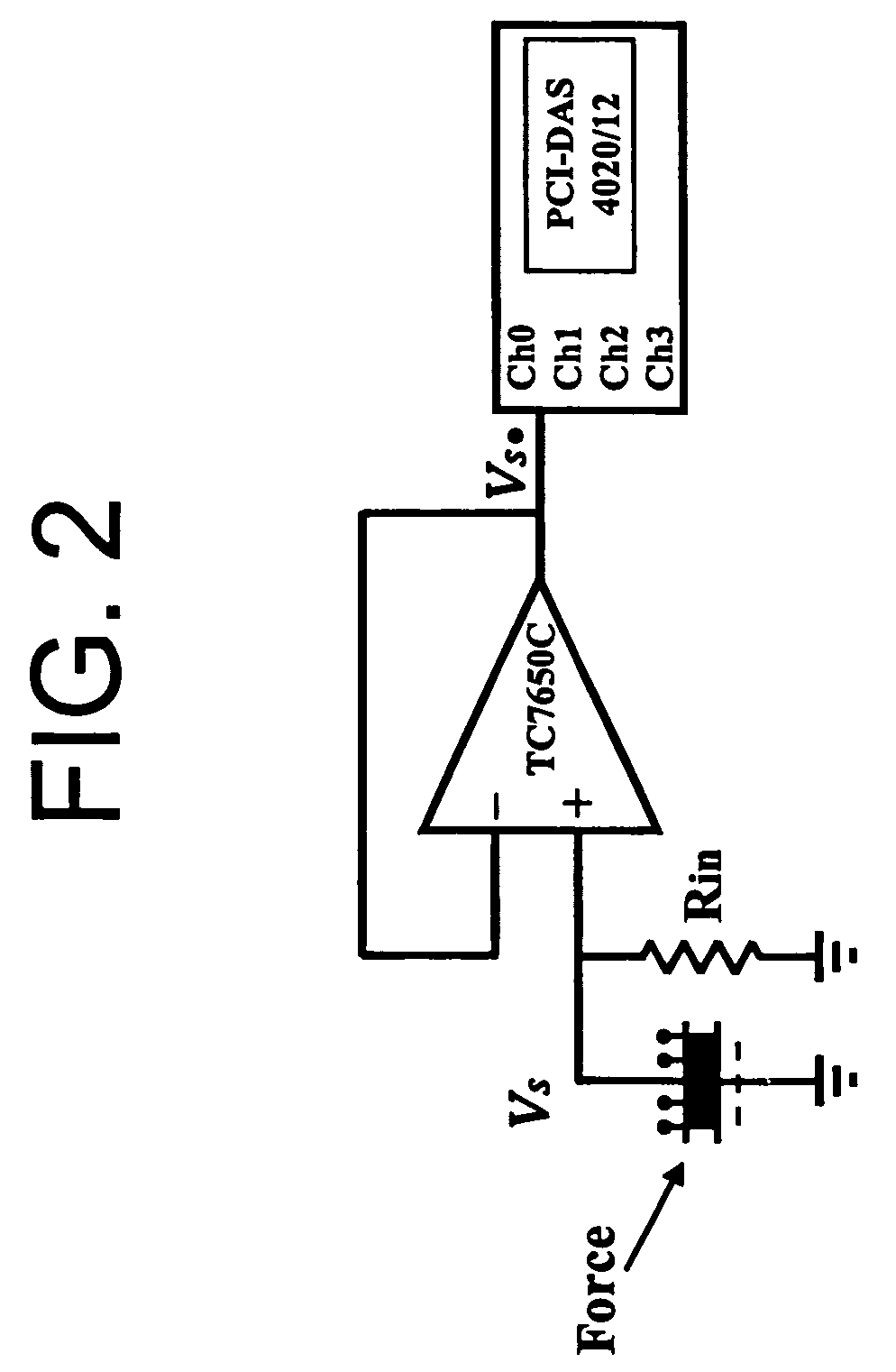 Active sensor for micro force measurement