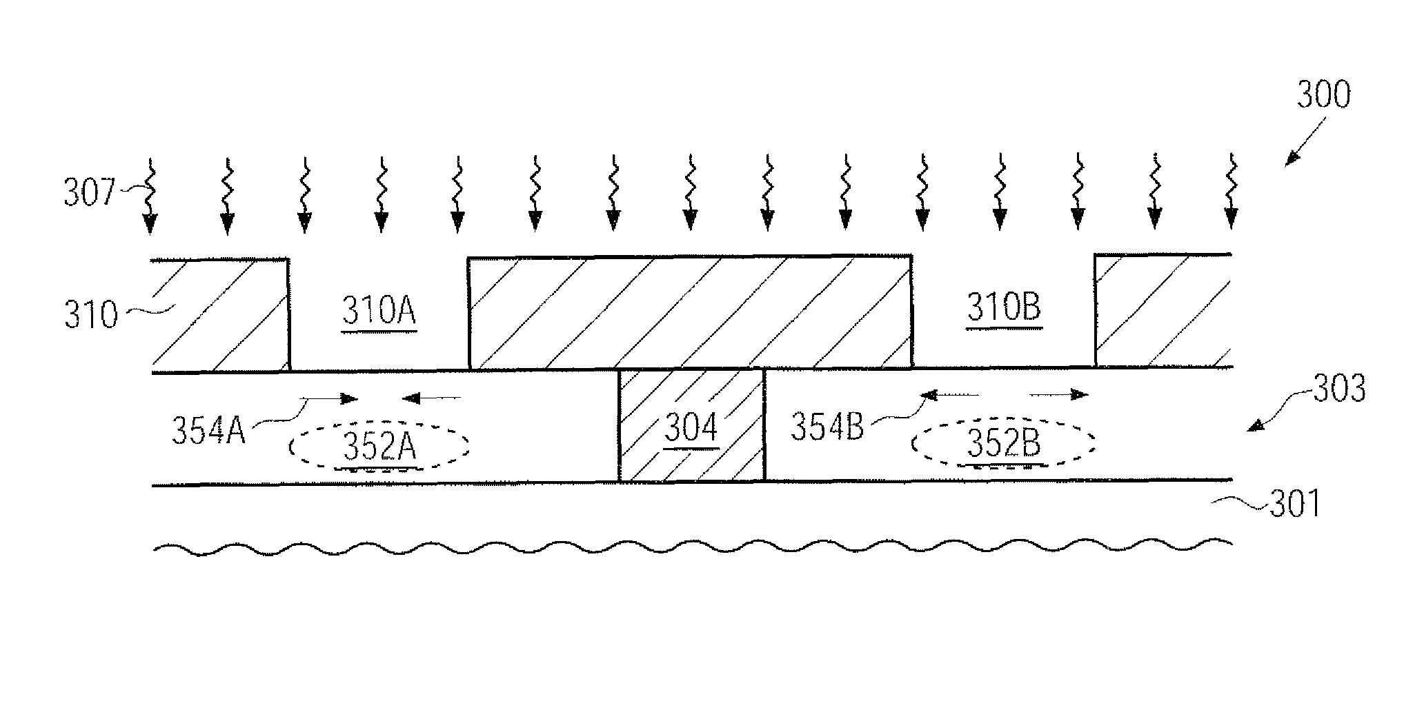 Method of creating a strained channel region in a transistor by deep implantation of strain-inducing species below the channel region