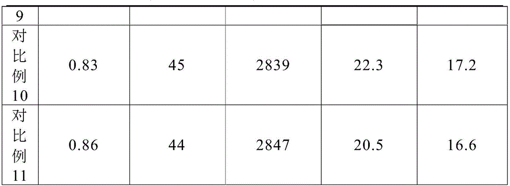 Fibrofelt material and preparation method and application thereof