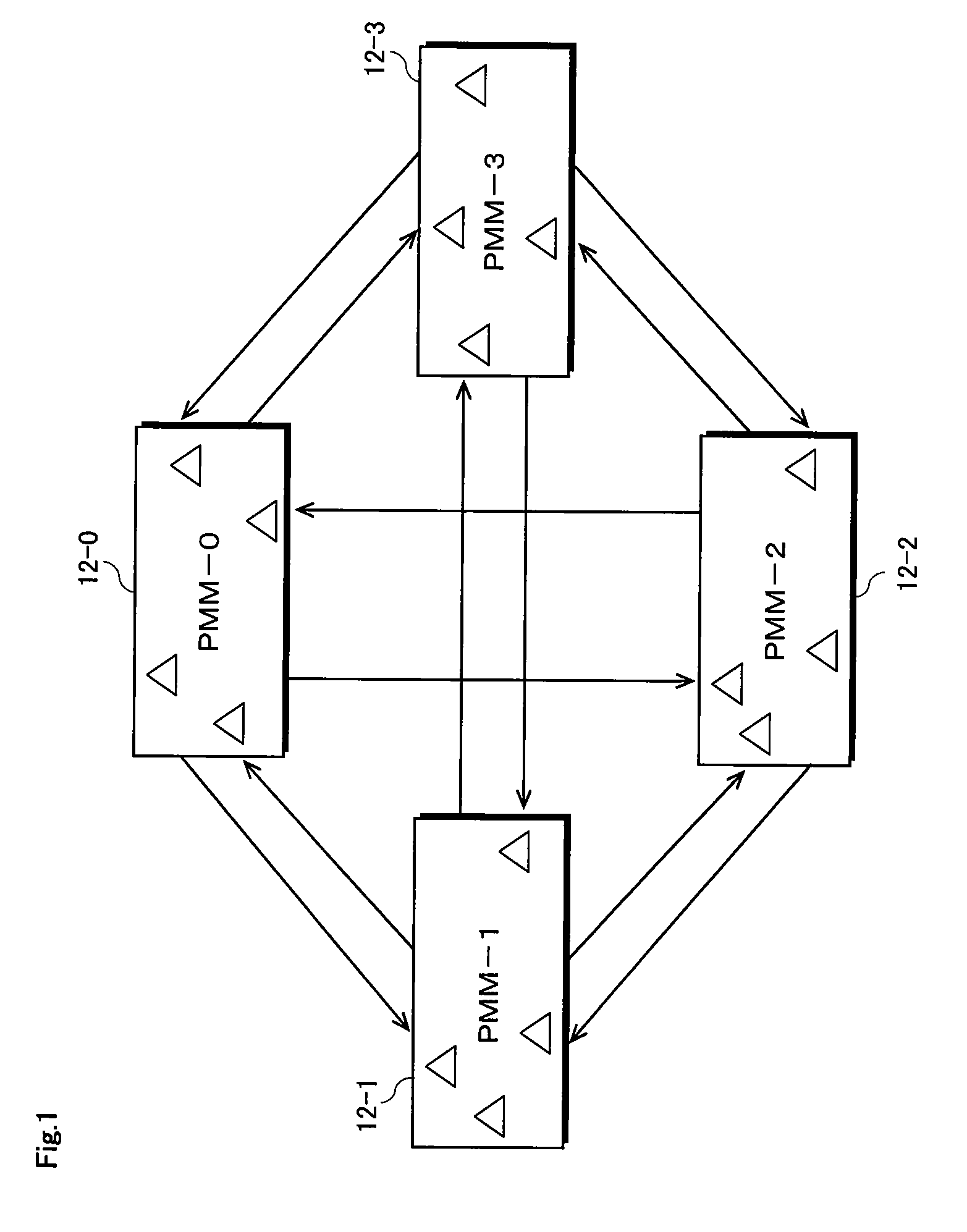 Information processing system and information processing method