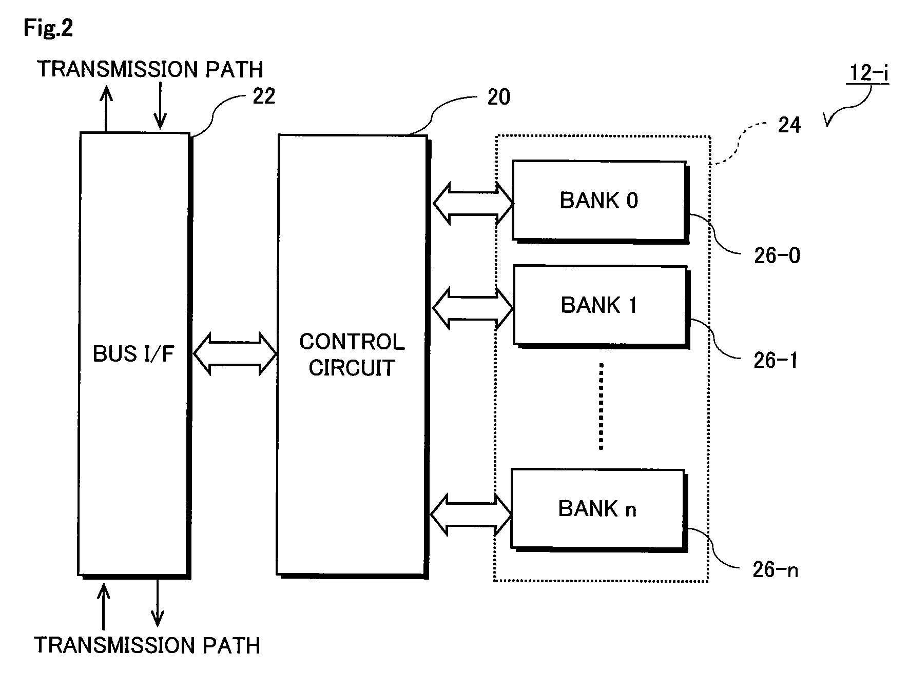 Information processing system and information processing method