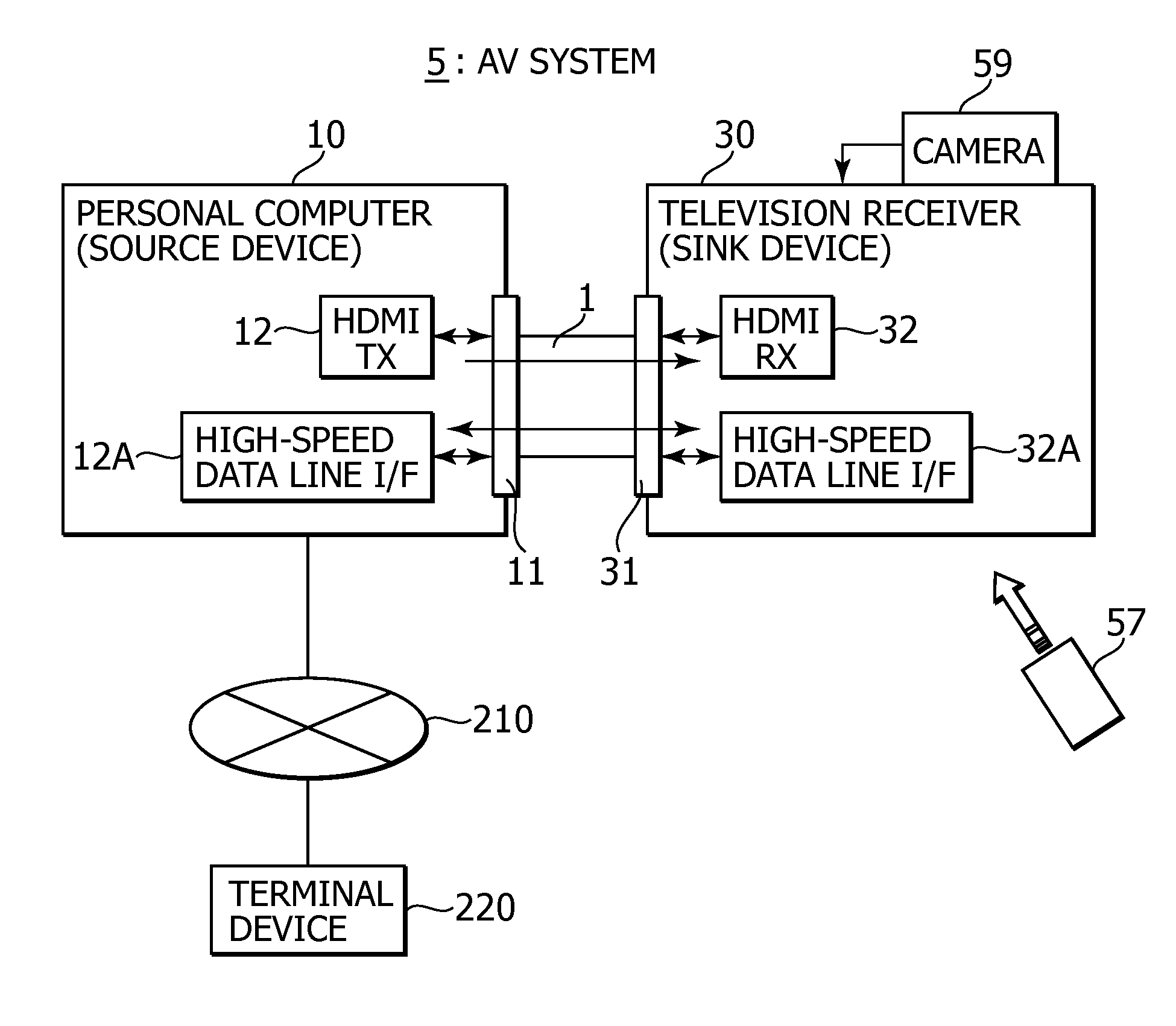 Display device and transmitting device