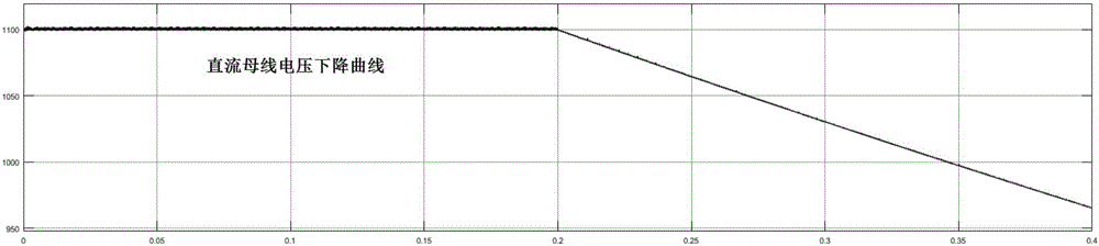 Online monitoring method for DC-link capacitor of three-phase system