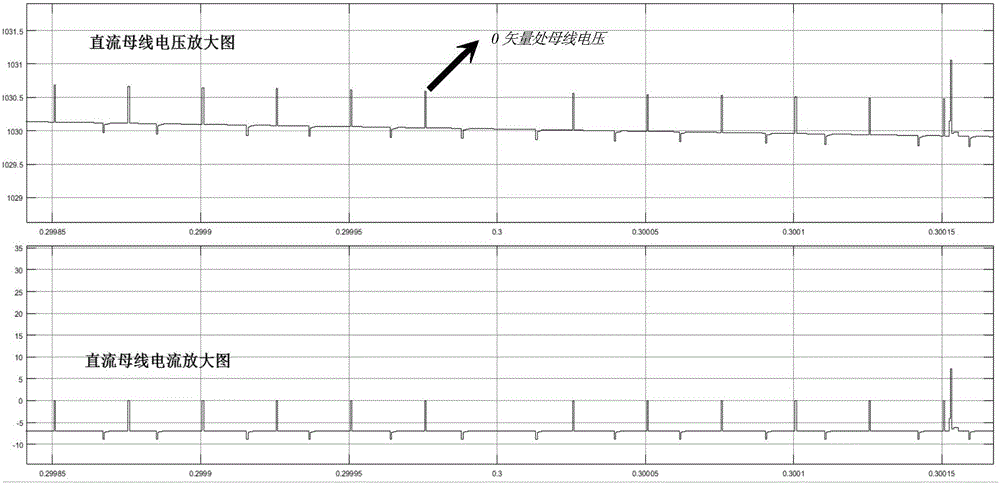 Online monitoring method for DC-link capacitor of three-phase system