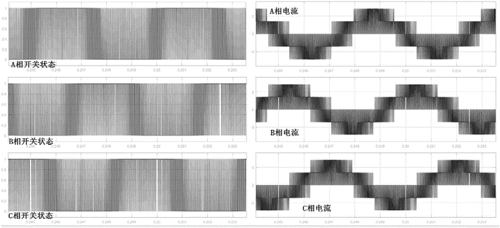 Online monitoring method for DC-link capacitor of three-phase system