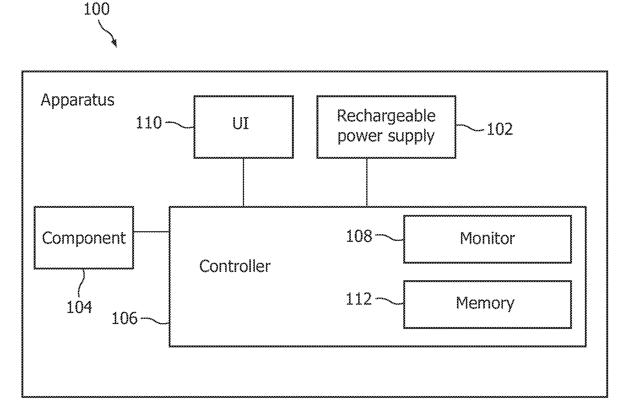 Apparatus with rechargeable power supply