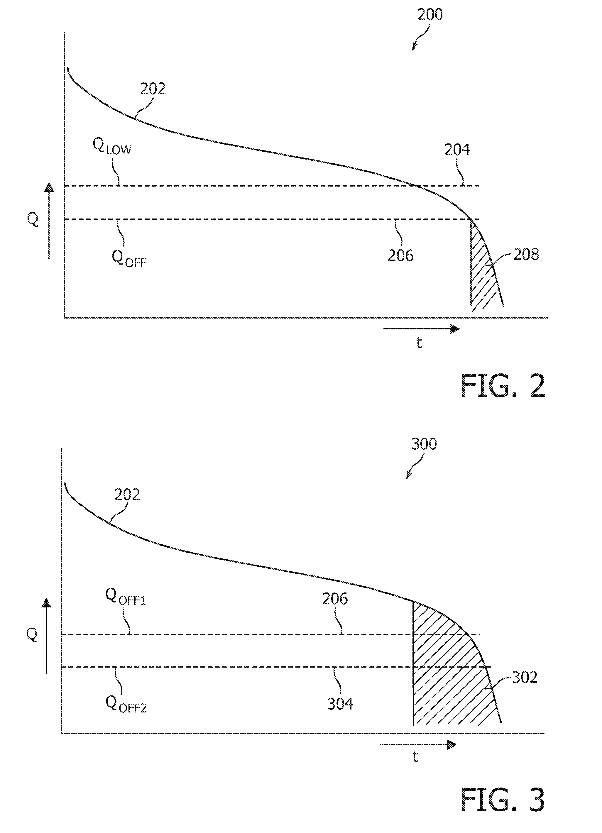 Apparatus with rechargeable power supply