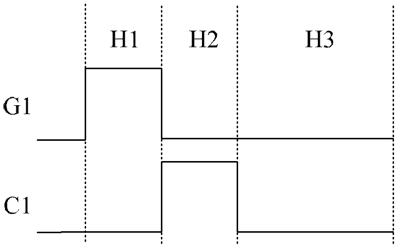 AMOLED (active matrix/organic light emitting diode) drive compensation circuit and method and display device thereof