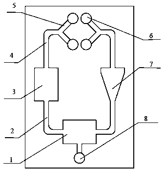 A Cell Culture Biochip for Shear Force Experiment