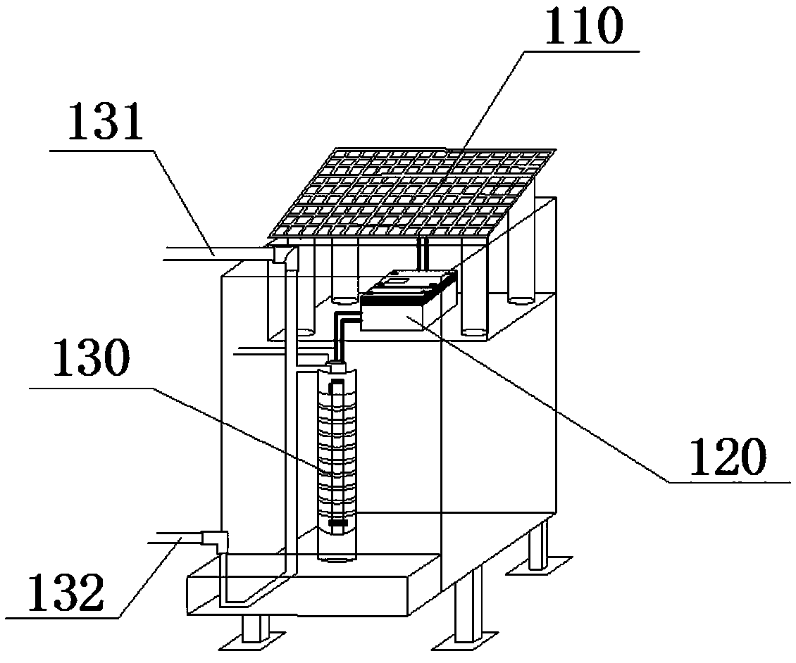 Flower stand isolating fence for automatically watering through solar energy