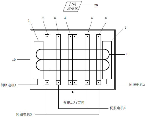 Device and method for improving transverse temperature uniformity of strip steel by transverse magnetic flux induction heating