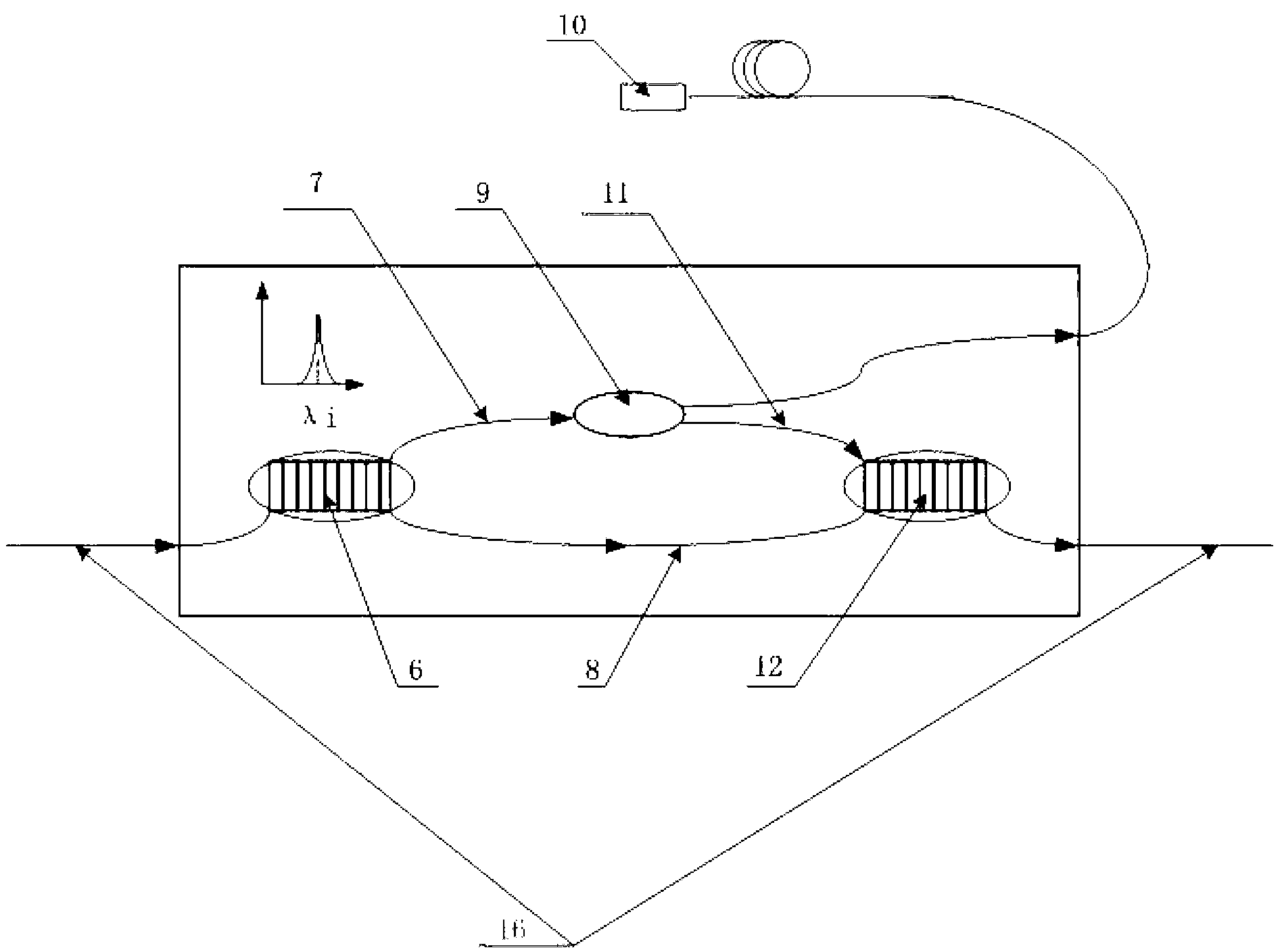 Linear multi-channel fiber acoustic vibration sensing device and method