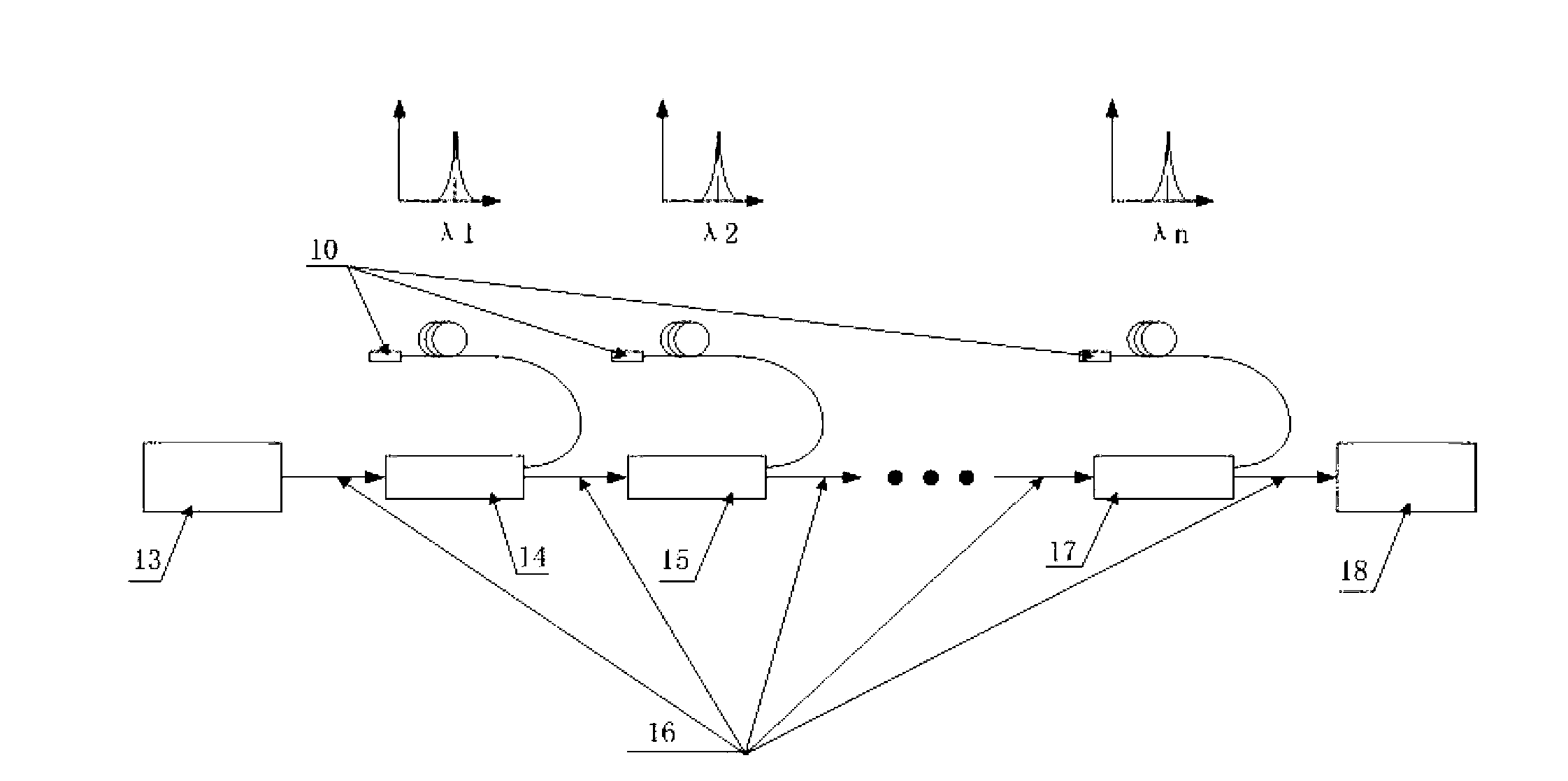 Linear multi-channel fiber acoustic vibration sensing device and method