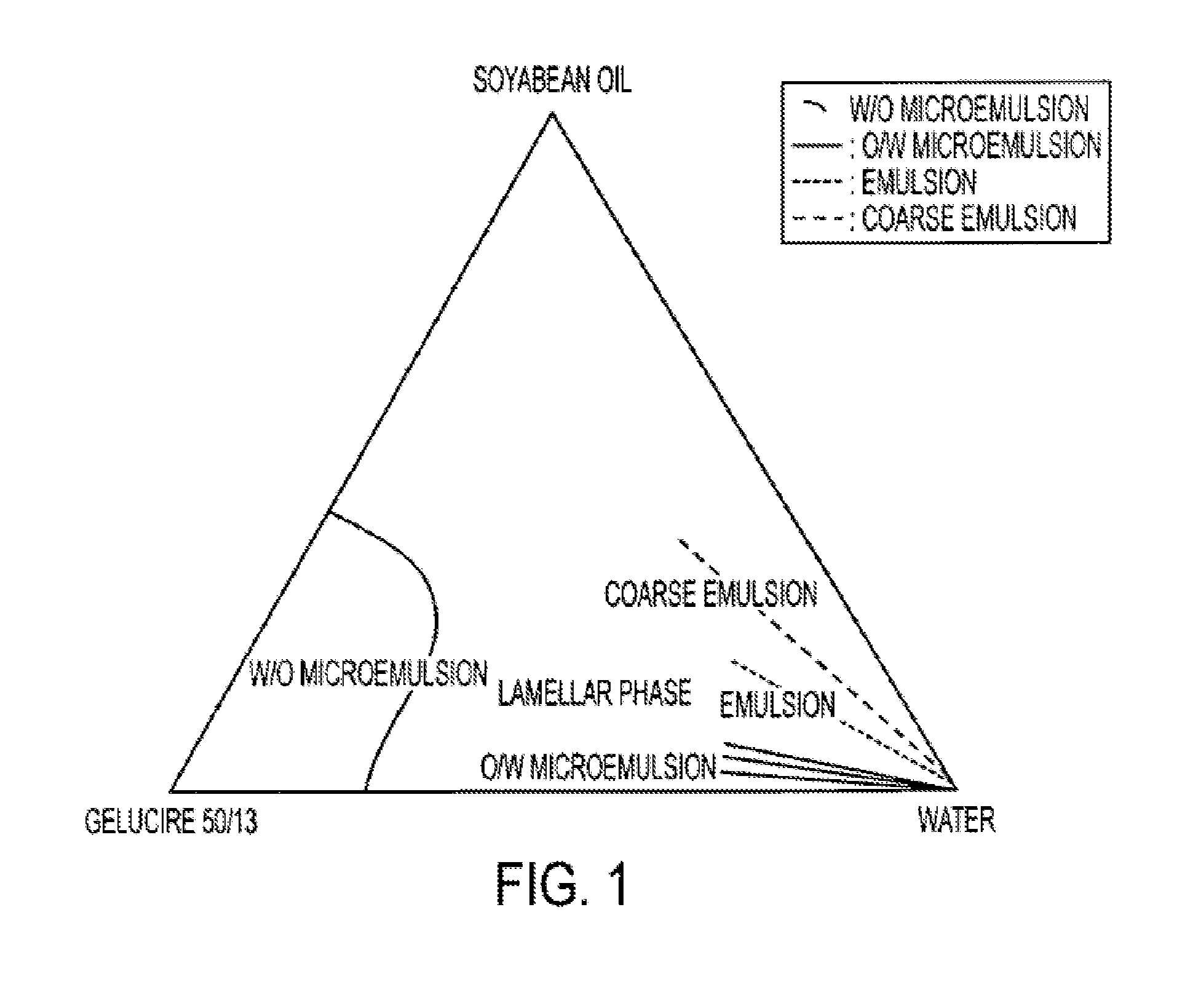 Pharmaceutical semi-solid composition of isotretinoin