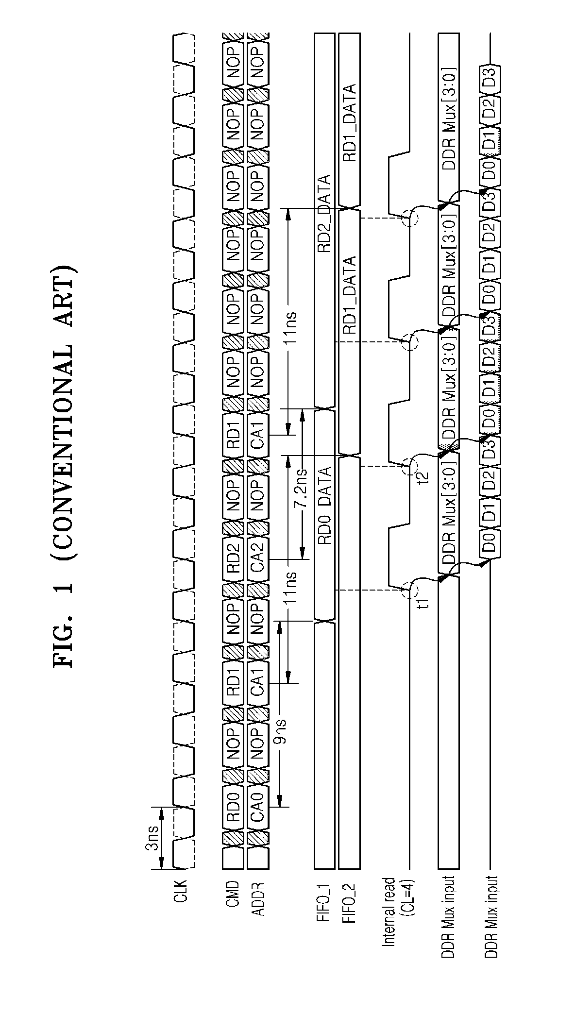 Process variation compensated multi-chip memory package