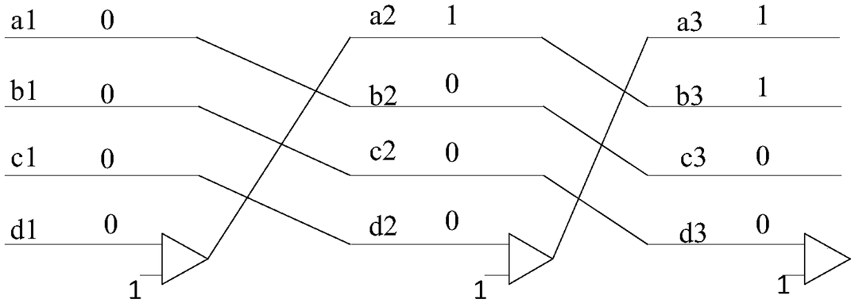 Method, device and equipment base for addressing