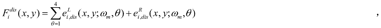 Non-reference quality evaluation method for fuzzy distortion three-dimensional images