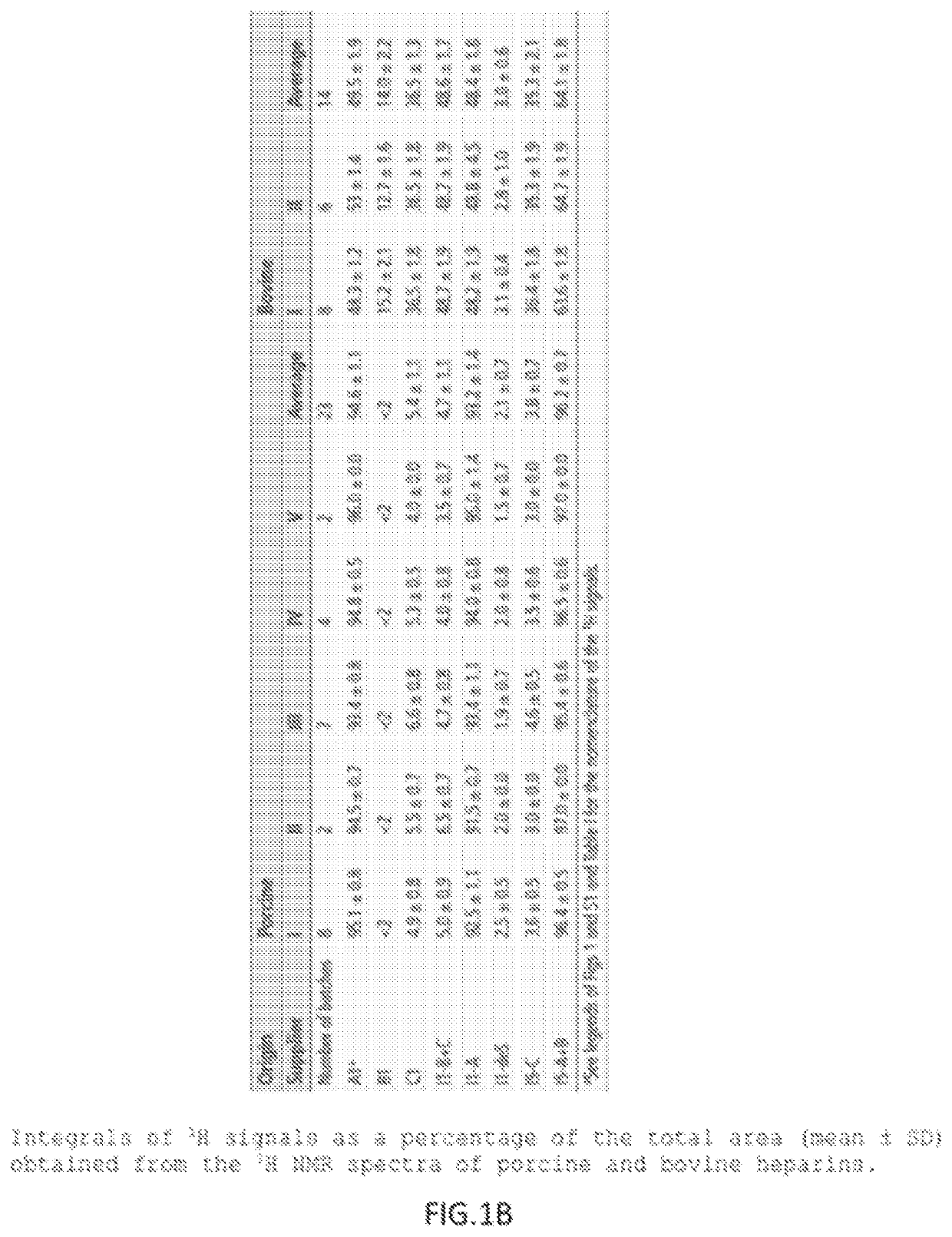 Safe bovine heparin, preparation method, and application