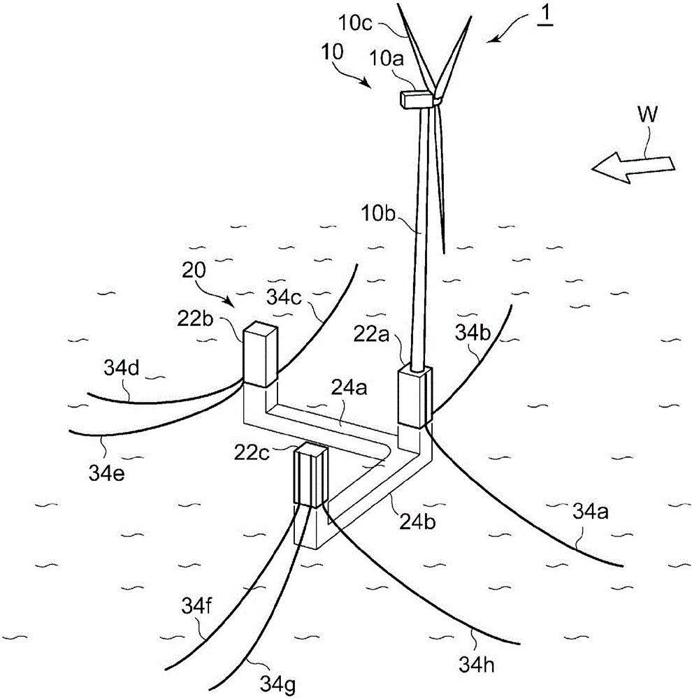 Floating body type wind power generation device and mooring method for floating body type wind power generation device