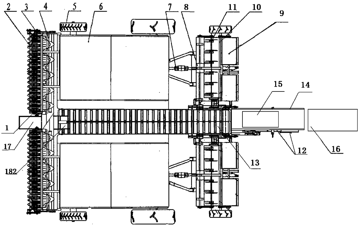 Wheat ecological grass control planting method and facility for comprehensively utilizing rice stubble and green manure