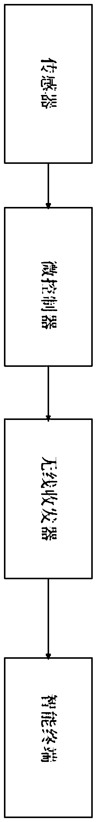 Monitoring system and method for urine in urinary tract ostomy bag based on capacitive sensor