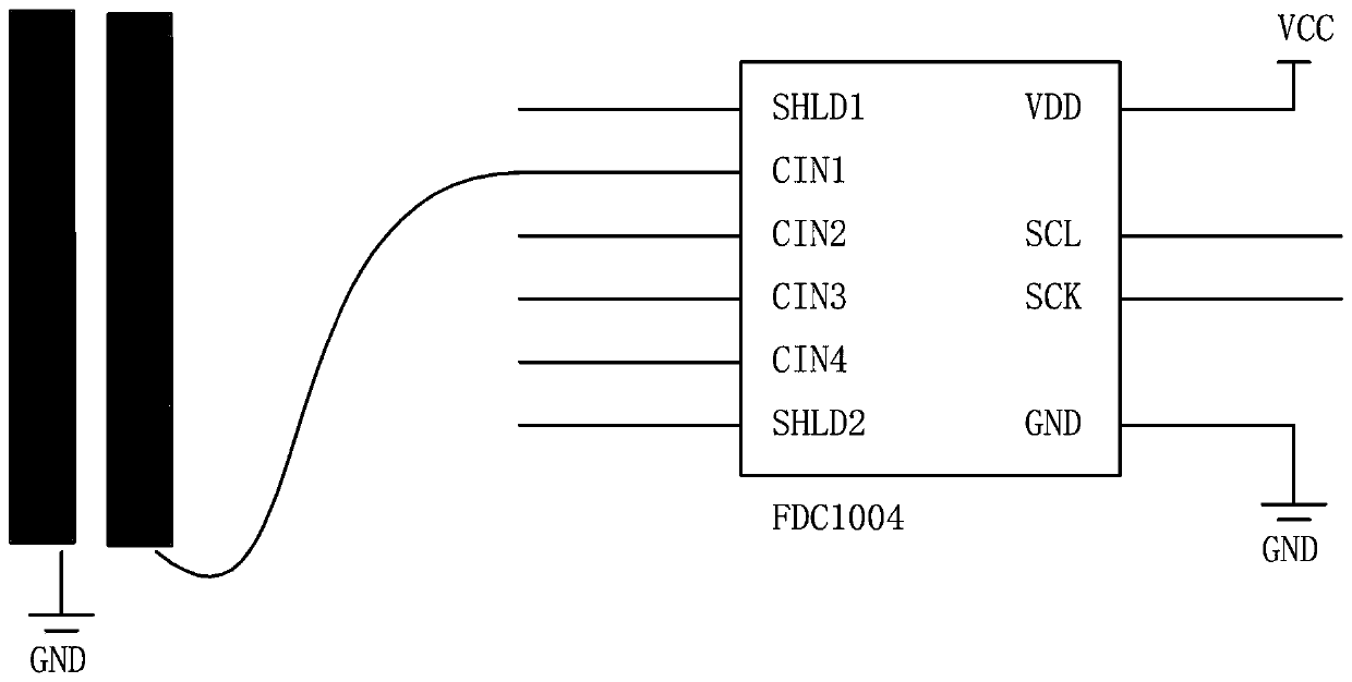 Monitoring system and method for urine in urinary tract ostomy bag based on capacitive sensor