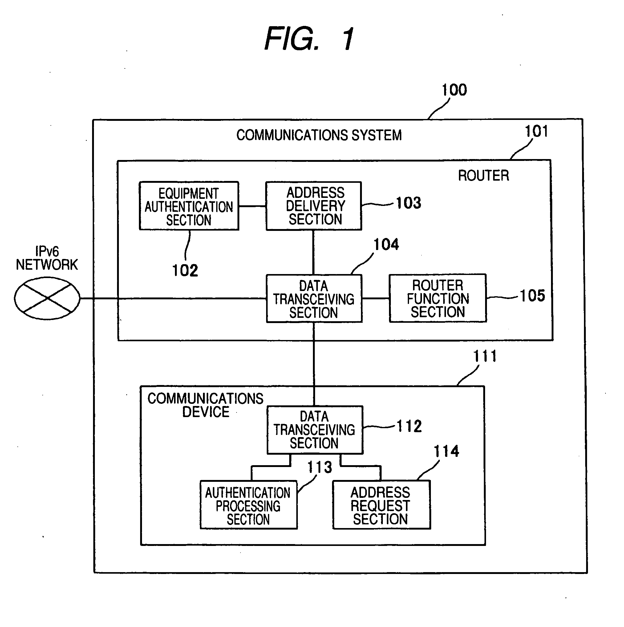 Device authentication system