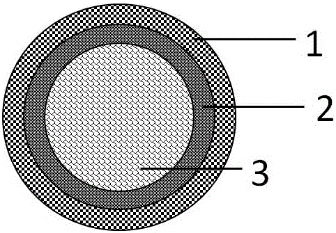 Double-coated paraffin microcapsule phase change material and preparation method thereof