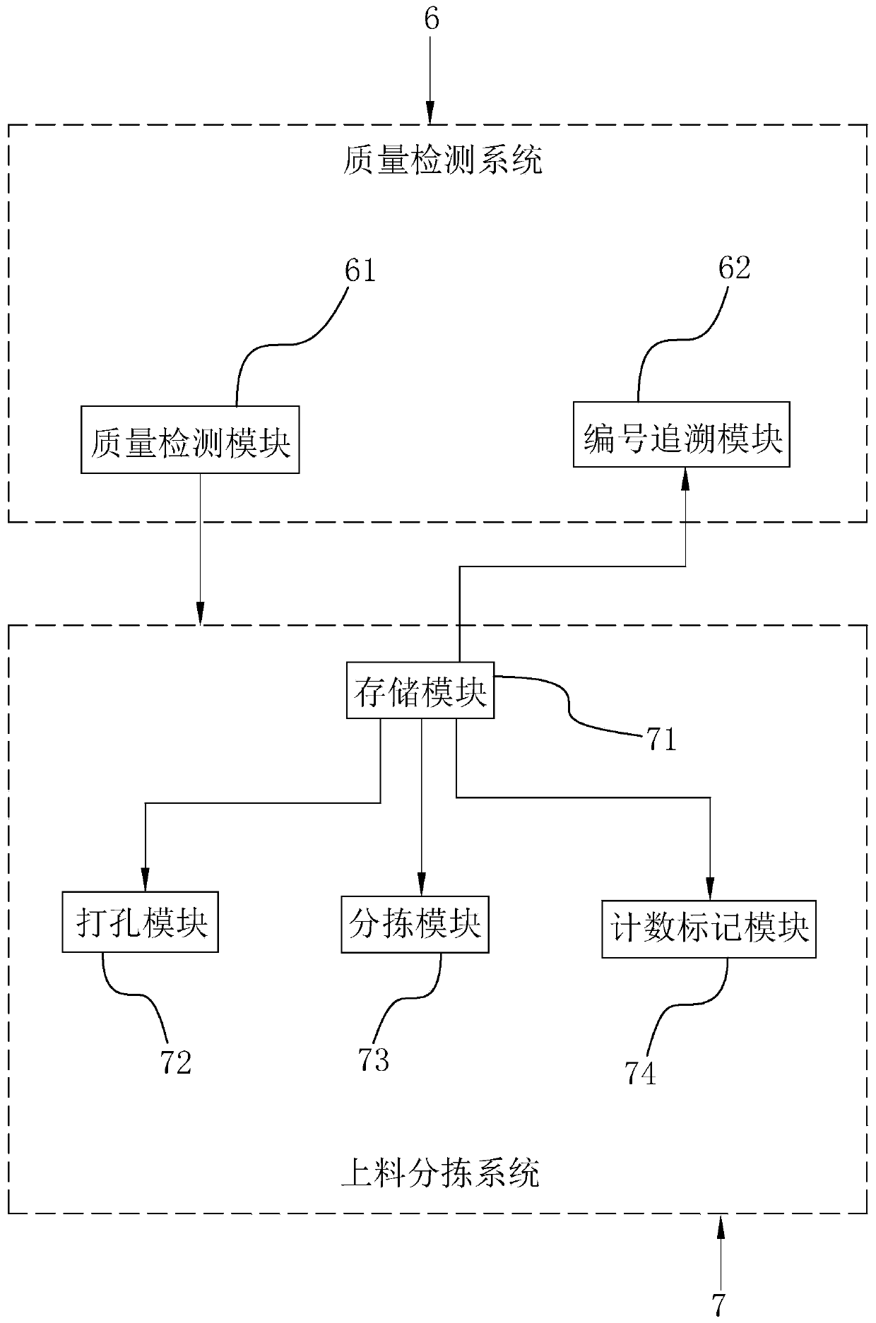 Automatic corner cutting operation method and device