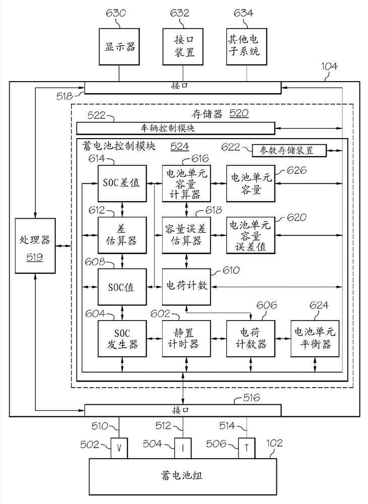 Systems and methods for determining cell capacity values in a multi-cell battery