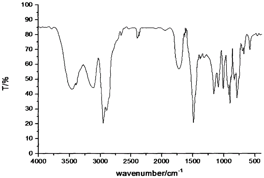 Hydroxymethylphosphonothioheterocyclic phenylthiophosphonate compound and preparation method thereof