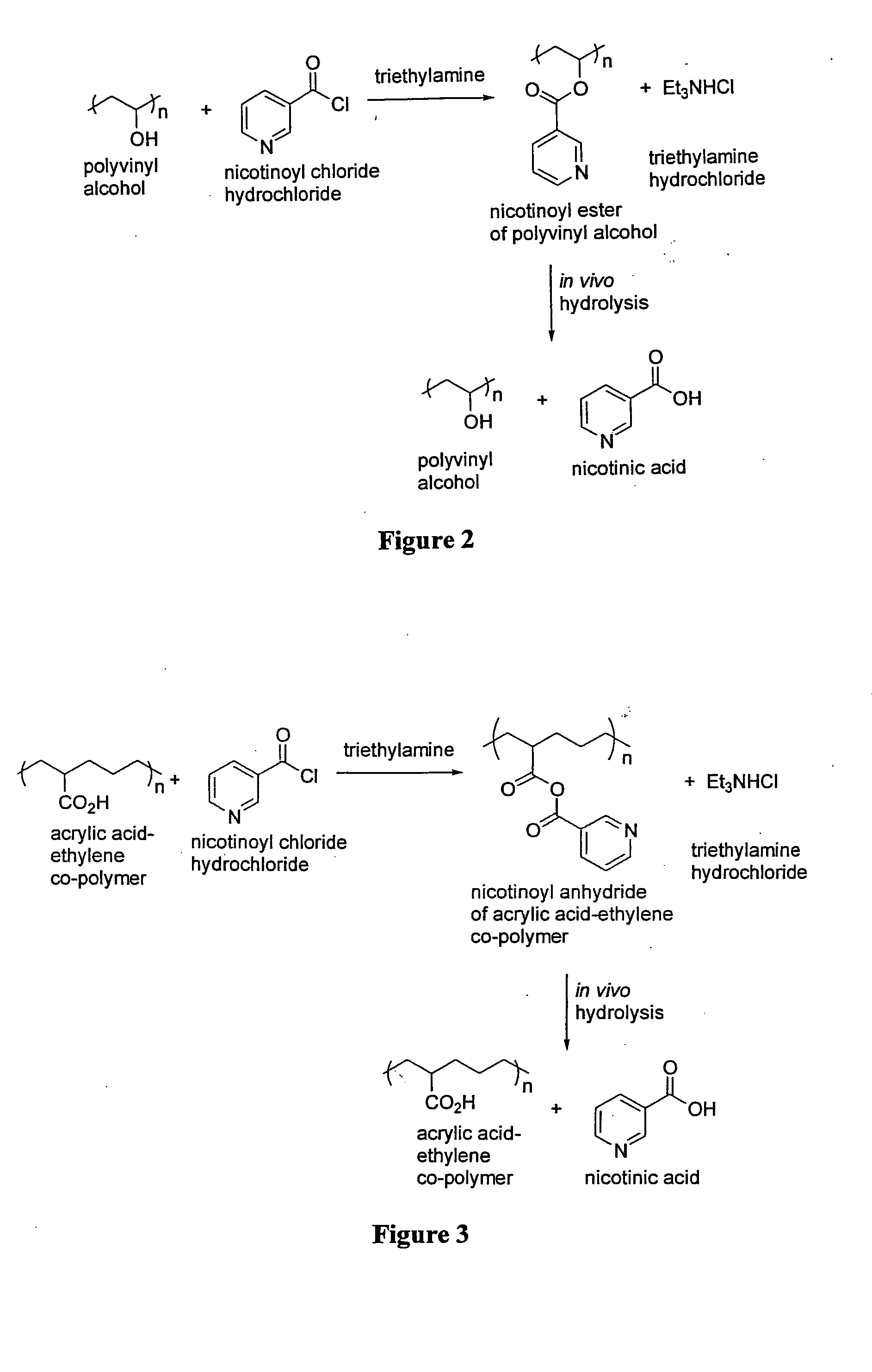 Method for treating occlusive vascular diseases & wound healing