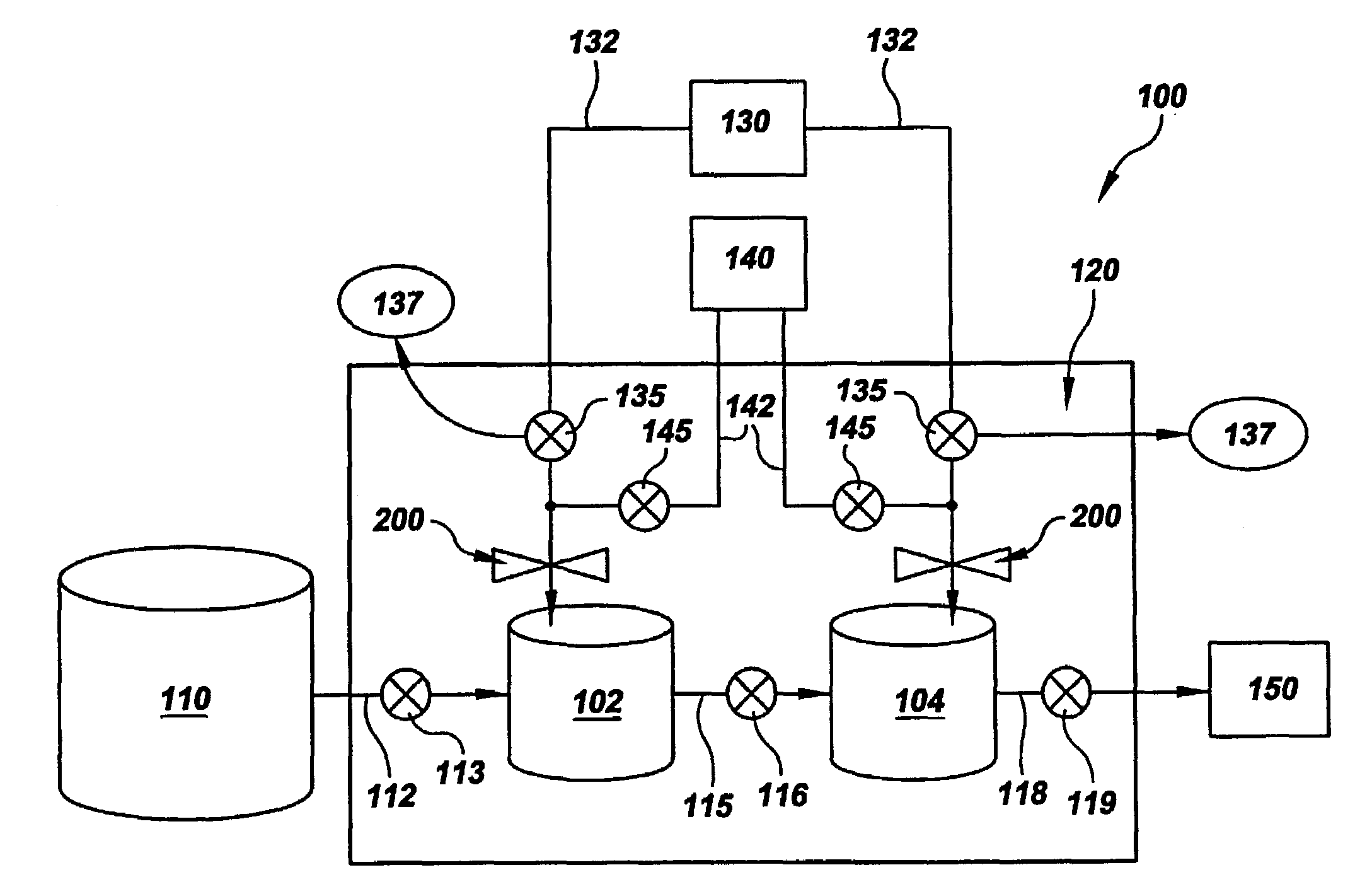 Automatic venting of refillable bulk liquid canisters