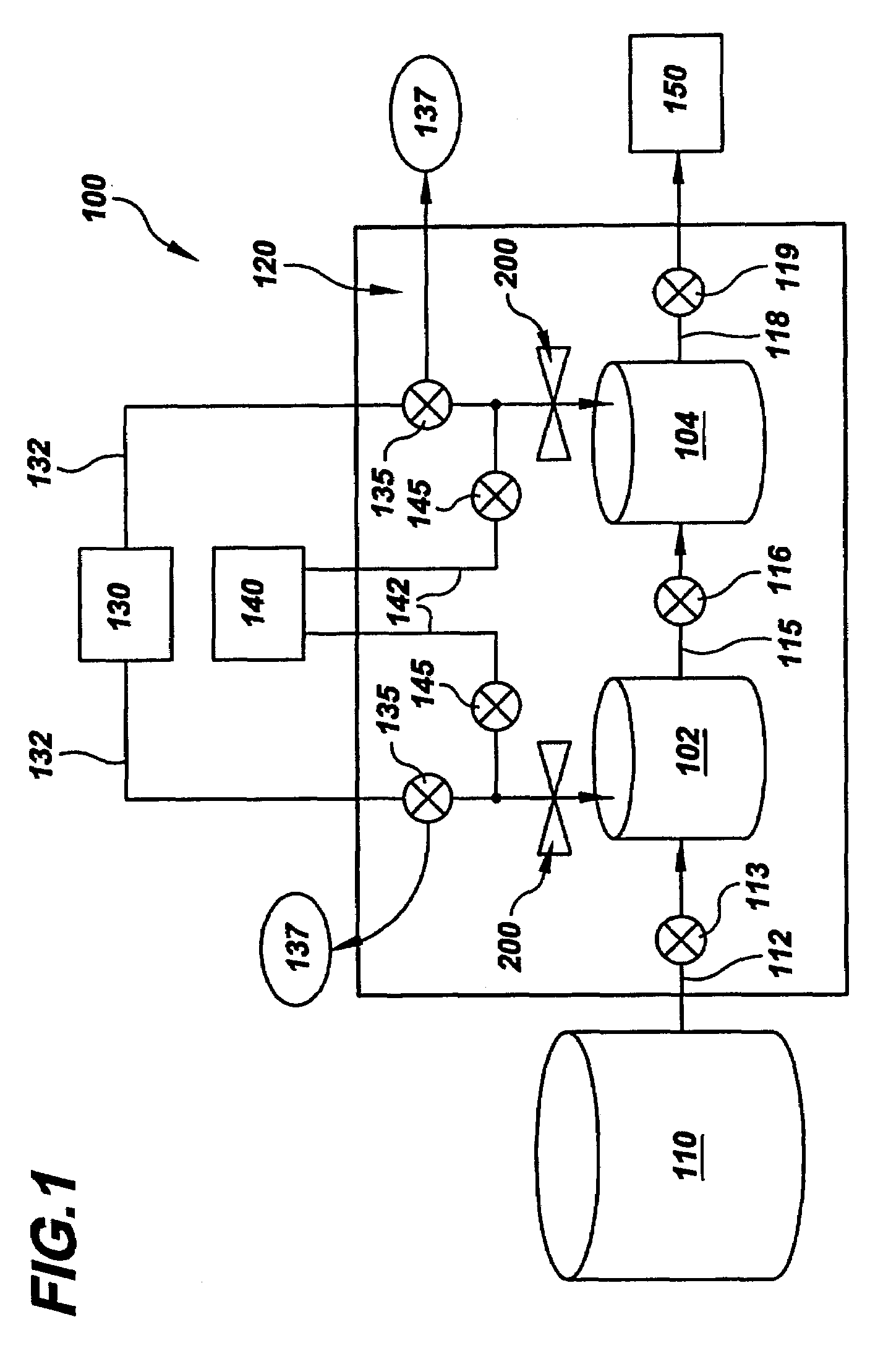 Automatic venting of refillable bulk liquid canisters